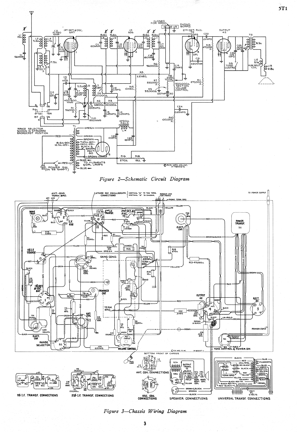 1968 Rca CTC28E CTC28F Manual de servicio de televisión diagrama esquemático photofact Fix 